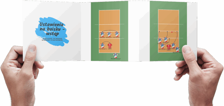 Ustawienia na boisku – wstęp