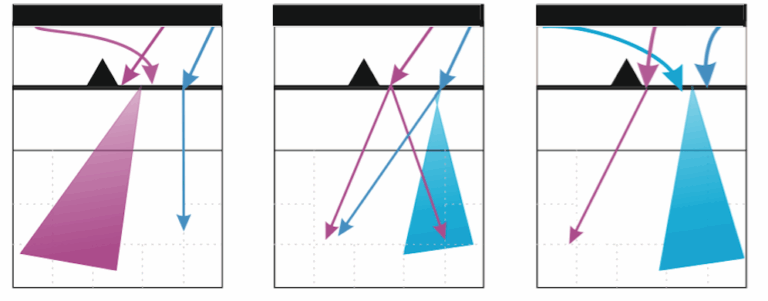 Kartka z atakami dla siatkarzy