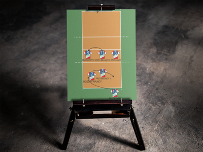 Czym jest odka, Taktyka, Pomoc do ataku